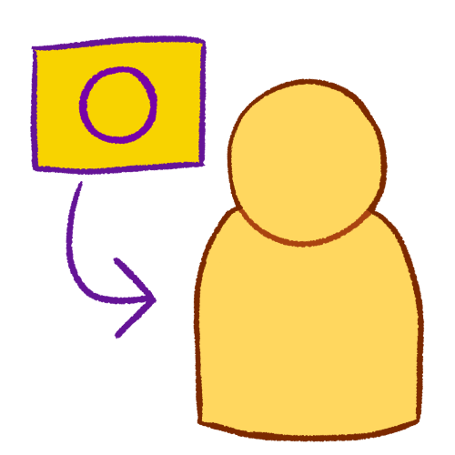 a drawing of a plain yellow person, with the intersex flag next to them and a purple arrow pointing from it to them.